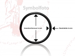 O-Ring NBR 4 x 2  Dichtungs-Set  Nr. 007