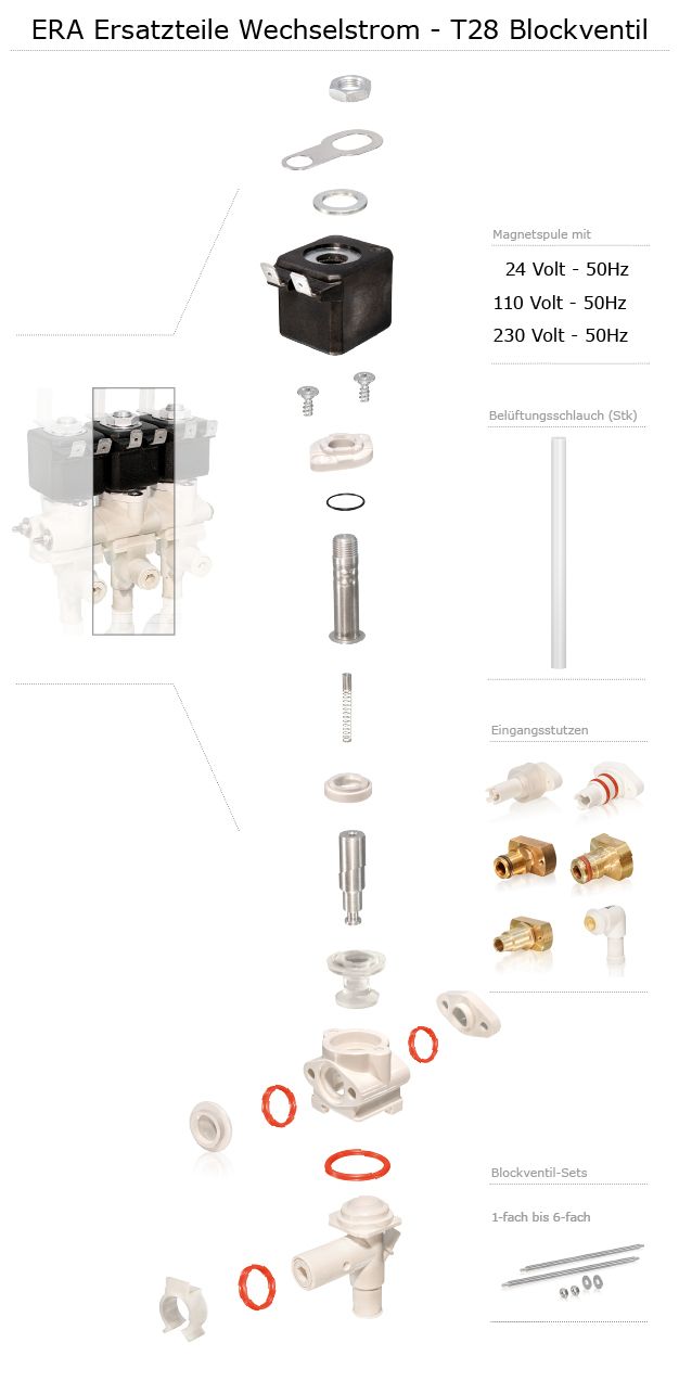 ERAT28BlockventilPTFEAC