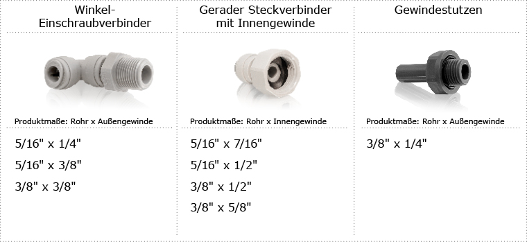 SteckGrauMitGewinde2