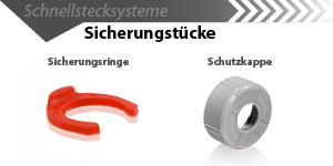 Sicherungsring / Schutzkappe