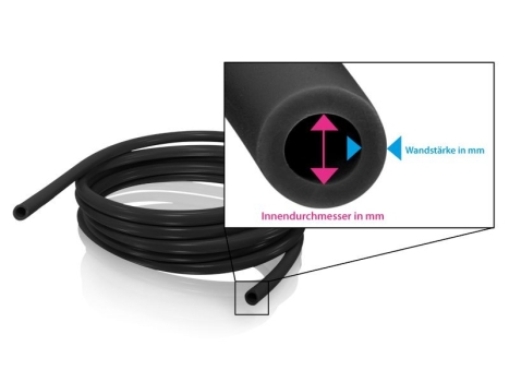 Polyethylenrohr schwarz 3/16"