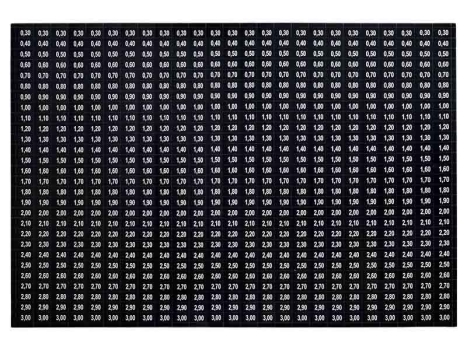 Sielaff Preisschildsatz 0,30 - 3,00, perforiert