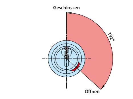 Rielda Schloss Typ 510 für Rheavendors, Sanden Vendo, Omnimatic