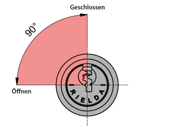 Rielda RS1 Schloss RS1 Typ 515 für Rheavendors