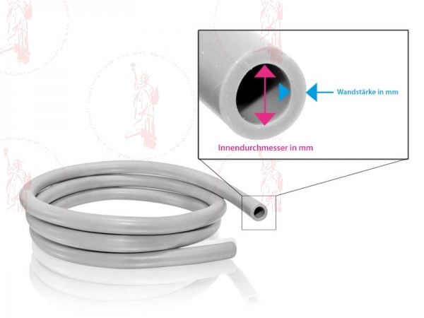 Silikonschlauch 1/2 Zoll ID X 3/4 Zoll OD 3,3 Pi 1 M Flexibler Silikonschlauch Für Pumpen Transferschlauch Transparent